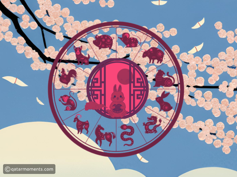 Read Your Daily Chinese Horoscope March 23rd, 2025⭐