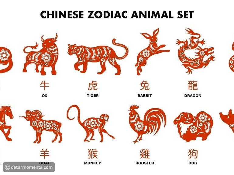Read Your Daily Chinese Horoscope Wednesday, June 14th, 2023⭐