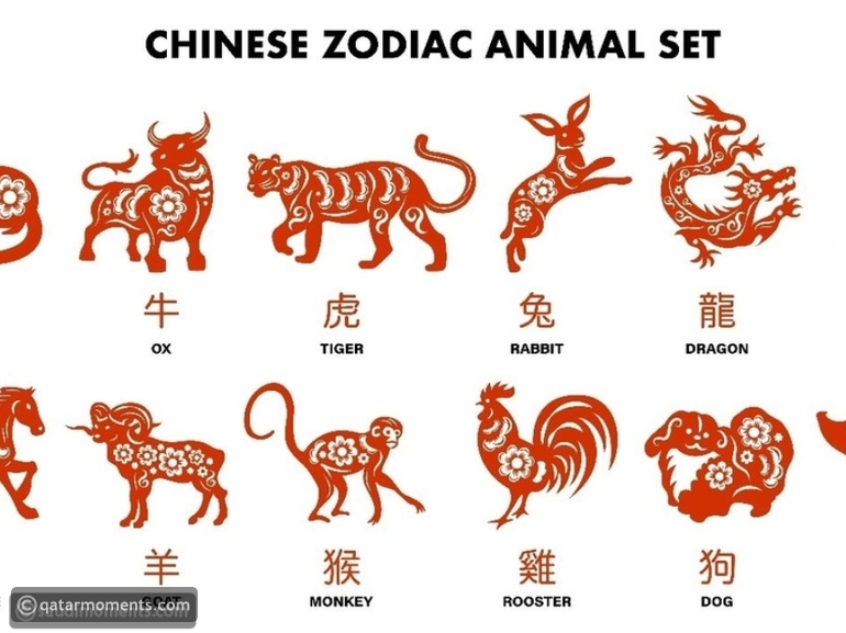 Read Your Daily Chinese Horoscope Saturday, February 18, 2023⭐