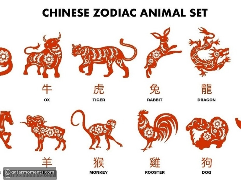 Read Your Daily Chinese Horoscope Friday, April 14, 2023⭐